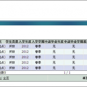 关于2017年春季开放教育毕业审核学位审核的通知