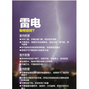 关于全国防灾减灾日，这些知识点你get到了吗？
