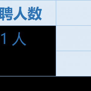 2021年福建广播电视大学南平分校紧缺急需学科教师专项招聘面试公告 ...