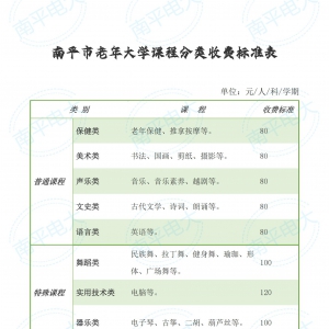 南平市老年大学课程分类收费标准表