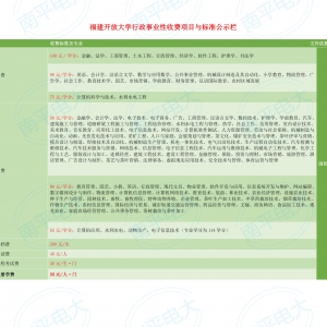 福建开放大学行政事业性收费项目与标准