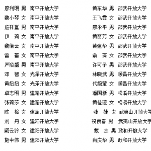 南平地区国家开放大学奖学金候选人公示